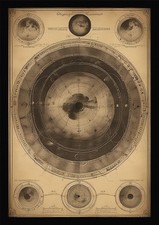 Listing image for Epic Moon Phases Framed Wall Art Poster Canvas Print Picture