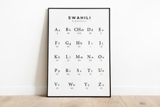 Listing image for Swahili Alphabet Print | Educational Wall Art - Language Learning Poster