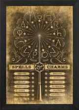 Listing image for Spells & Charms Chart Framed Wall Art Poster Canvas Print Picture
