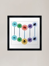 Listing image for Wild kratts Framed Art Print Framed Wall Art Poster Canvas Print Picture